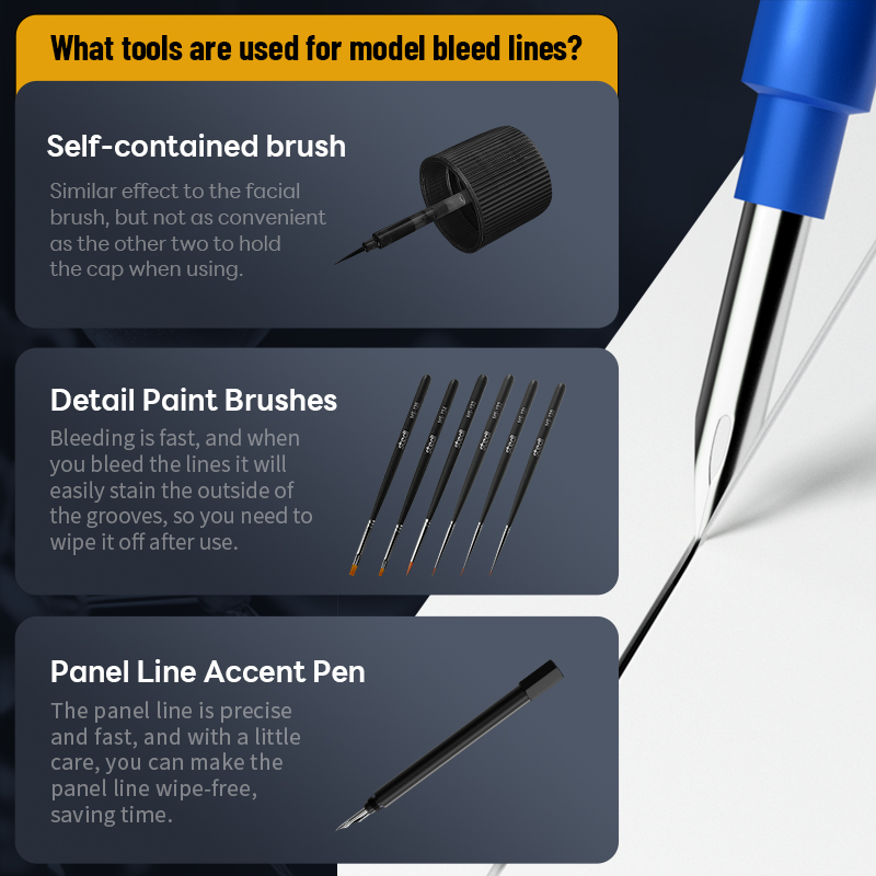 Водная краска Stedi для панеле – обзор и цена Tamiya Model Paint Set